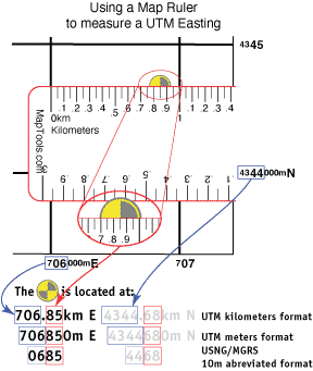 Map with UTM position