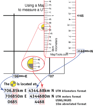 Map with UTM position