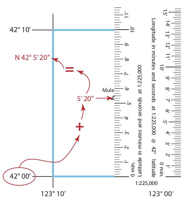 The Example map