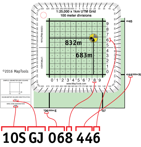 Map with UTM position