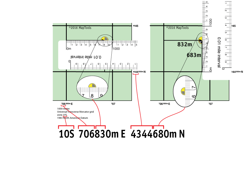 1:24,000 map ruler measuring UTM coordinates in two passes: laid horizontally on the western grid line for the easting (left panel) and vertically on the southern grid line for the northing (right panel), with magnified callouts of each alignment. The resulting 10m-precision coordinate 10S 706830m E 4344680m N is the same feature as the grid-tool and slot-tool images — same precision as the slot tool, but requiring two separate placements