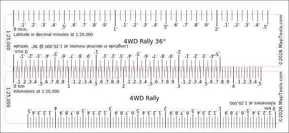 Preview of 1:25,000 Rally Ruler — 36° Latitude