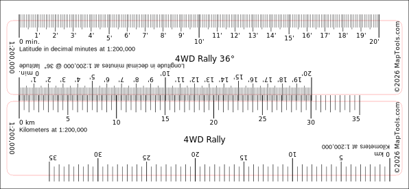 Preview of 1:200,000 Rally Ruler — 36° Latitude