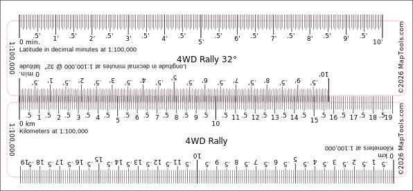 Preview of 1:100,000 Rally Ruler — 32° Latitude