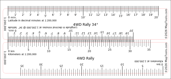 Preview of 1:200,000 Rally Ruler — 34° Latitude